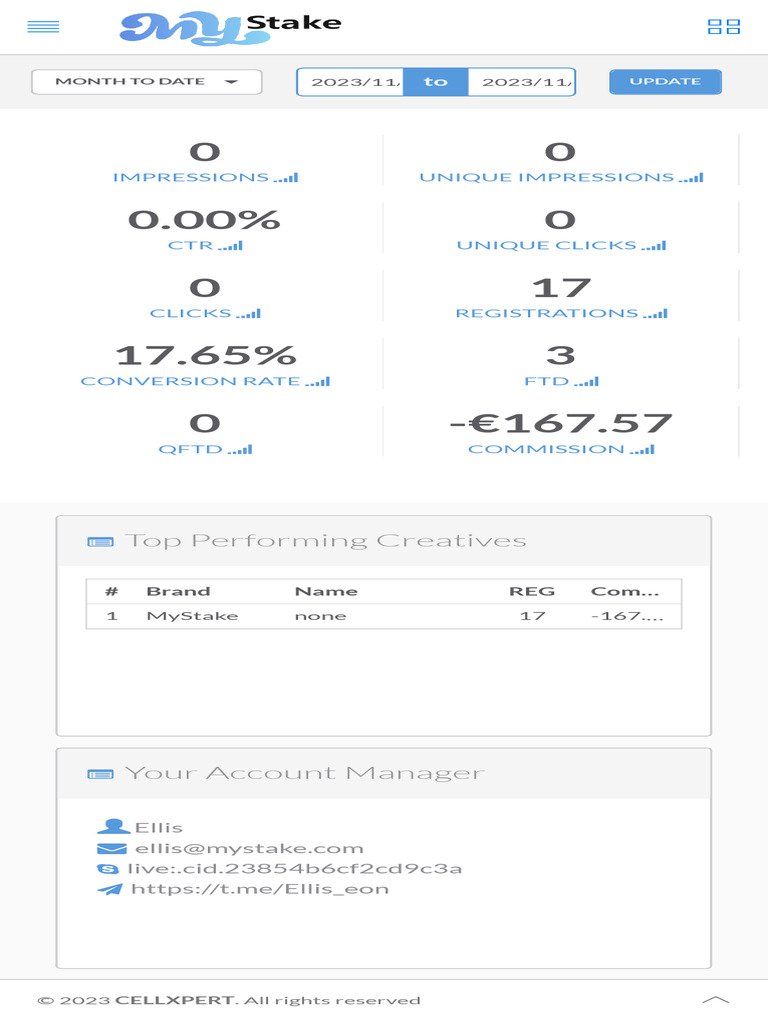 A look at mystake